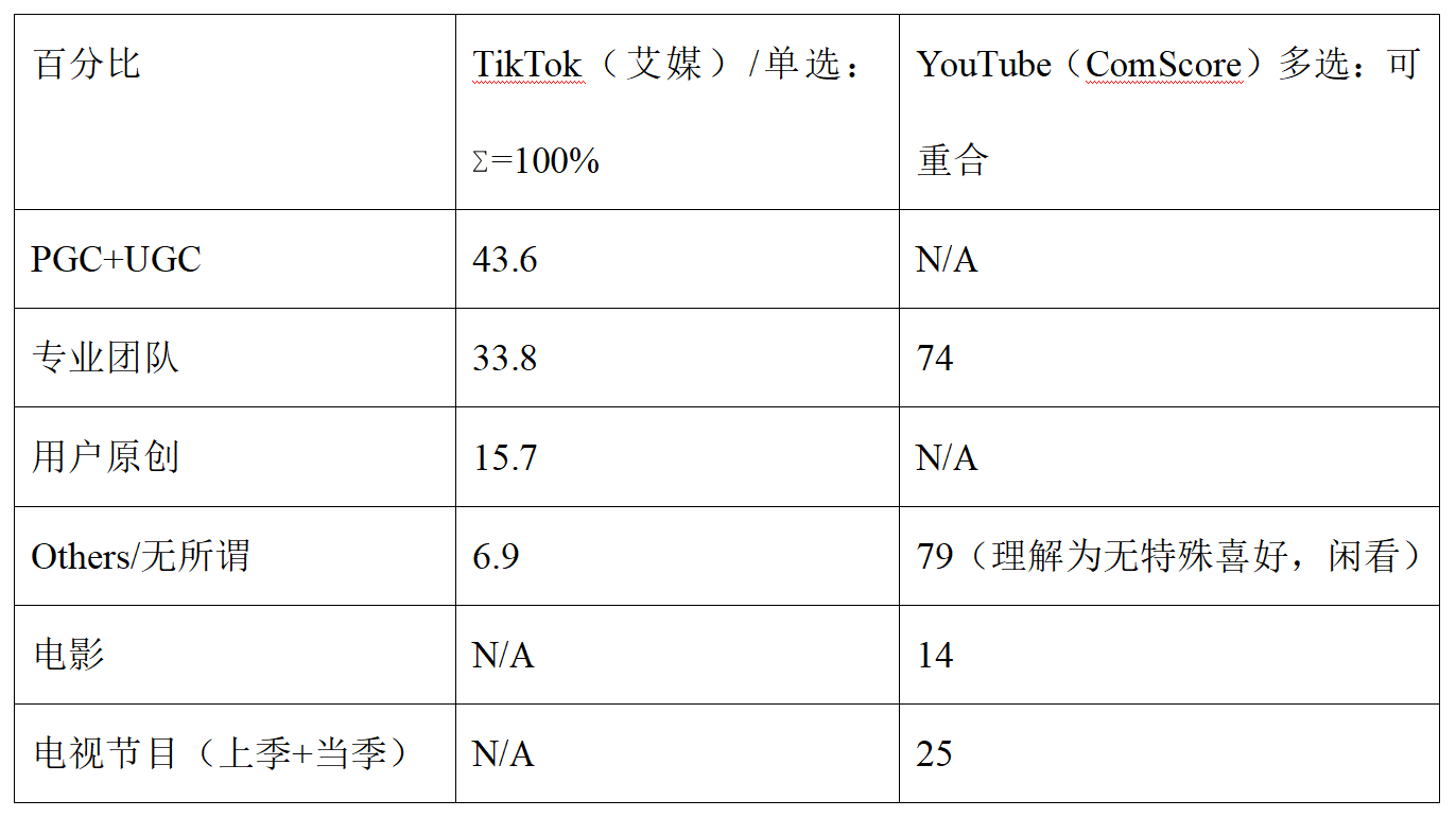 产品经理，产品经理网站